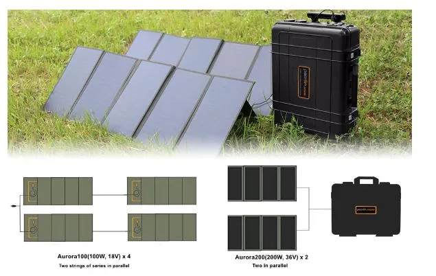 Pecron T6000s 3kw 3000W 6kwh Portable Power Station, Emergency Solar System with MPPT