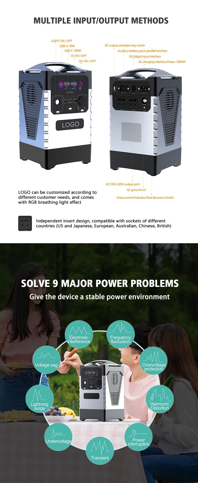 220V 230V Portable Power Station Solar Power Bank Charging 1500W Power Station