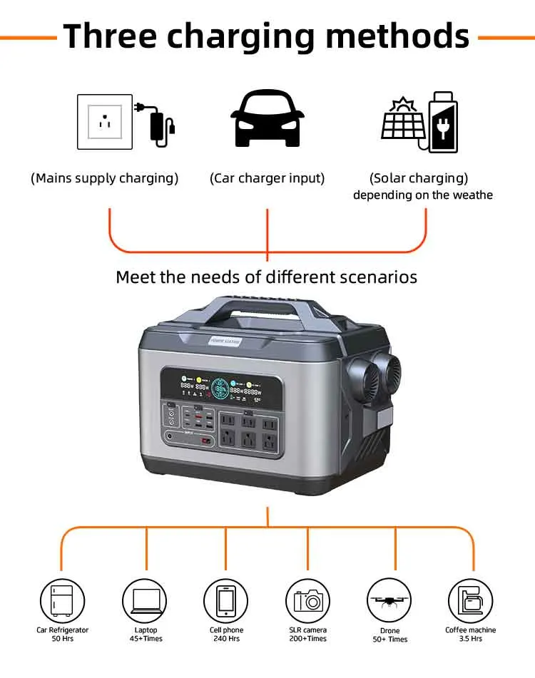 Outdoor 110V / 230V Pure Sine Wave Solar Generator Lithium Battery Portable Power Station 2200W