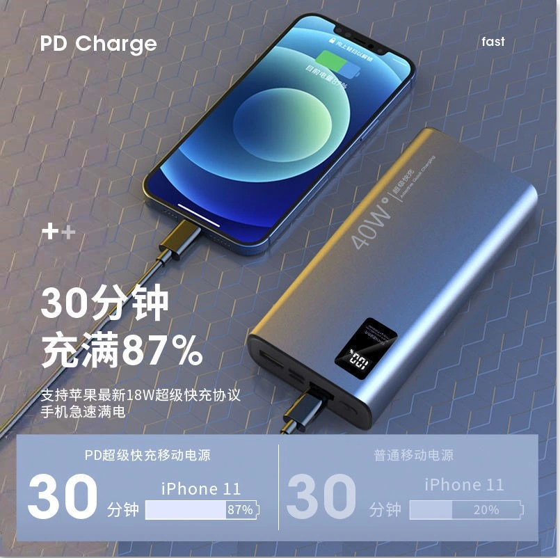 40W Super Two-Way Fast Charging Power Bank 30000mAh Large Capacity Portable Ultra-Thin Power Bank