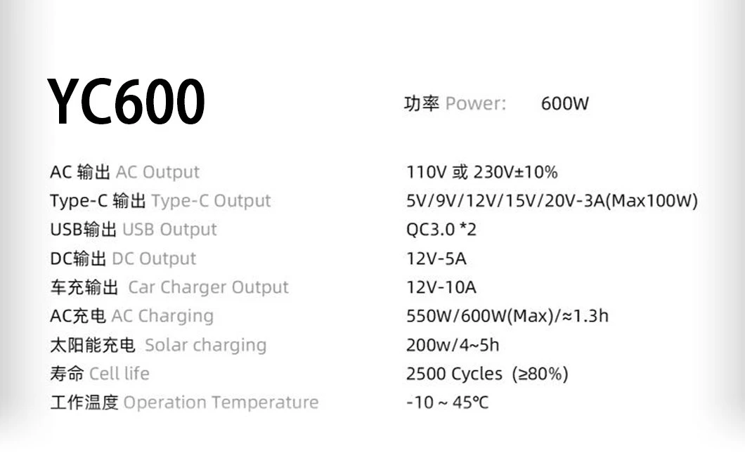 Fast Car Solar Charging with Multi Type-C USB Portable Power Station Bank 600W 25585mAh (BYD LiFePO4 lithium battery) with CE, TUV